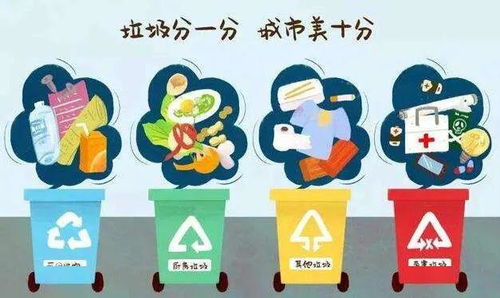 合理利用资源，保护生态平衡——沈阳市旅游学校创城文明行为宣讲（二） 废品回收篇